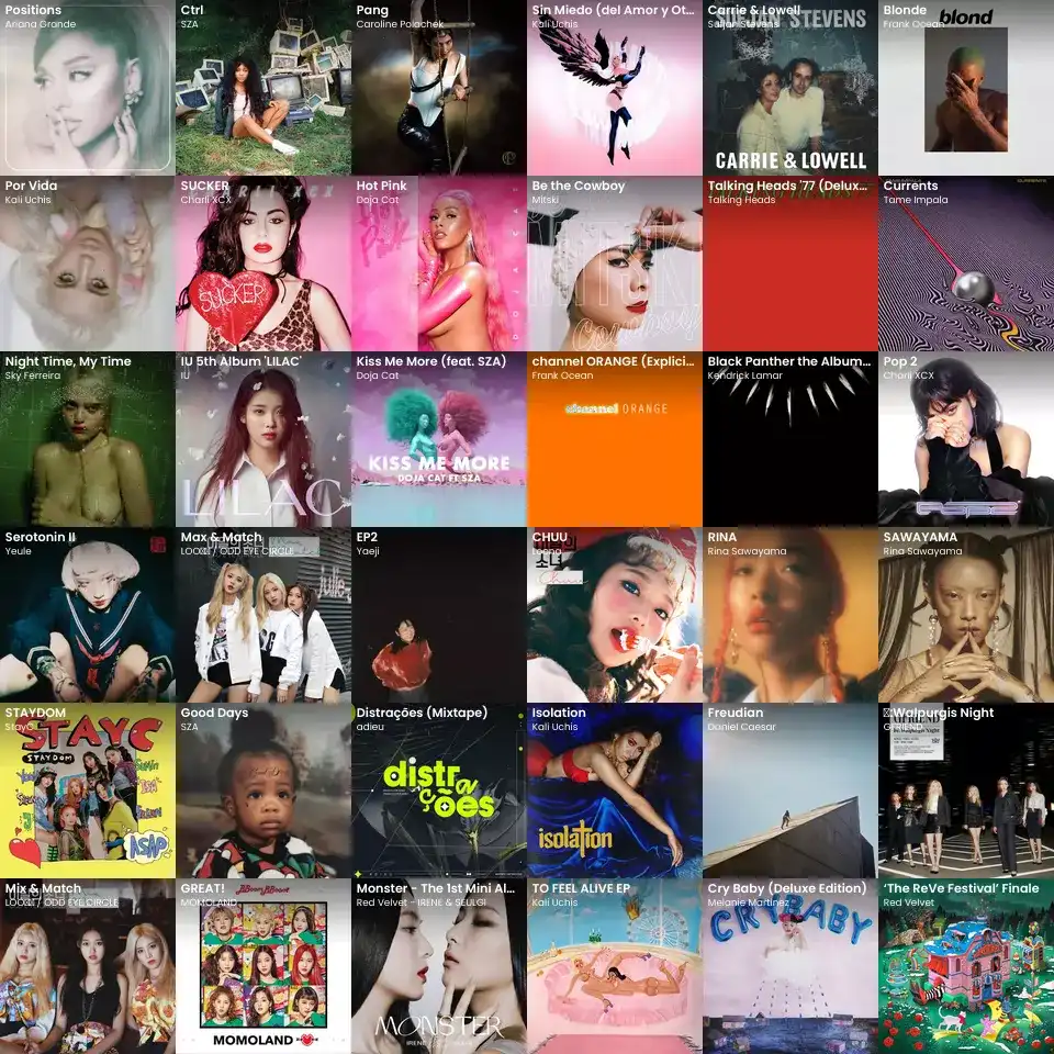 Grid image example